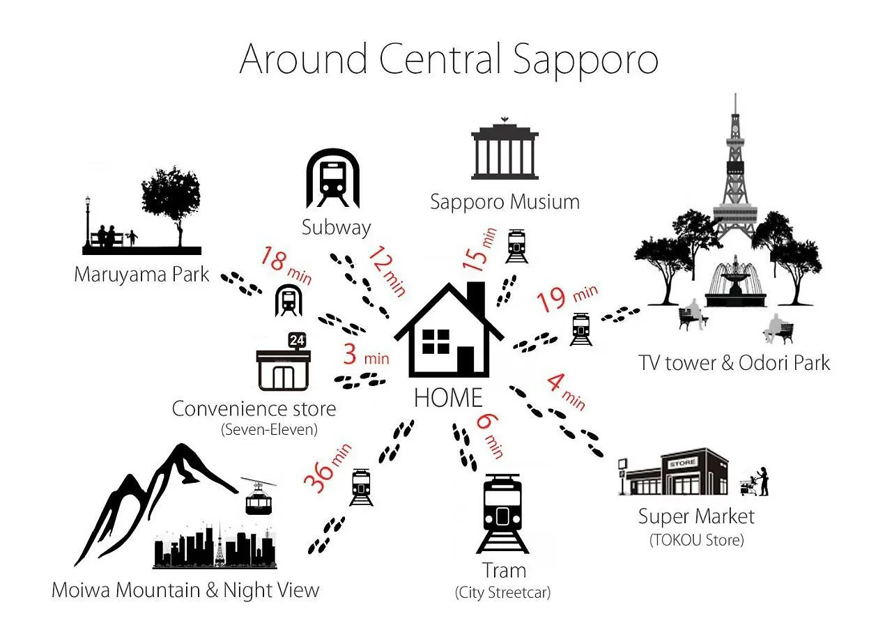 アパート 札幌市スカイコート717アパートメント 日本